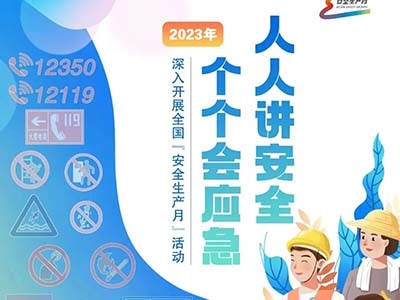 【安全生产】2023年“安全生产月”活动启动，让我们一起来了解一下吧！