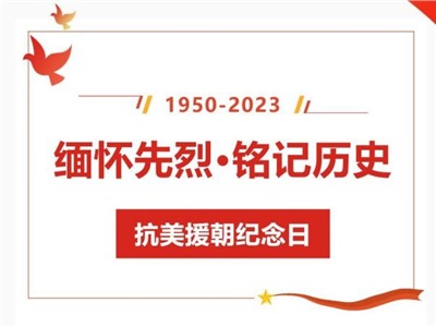 【缅怀先烈】抗美援朝73周年纪念日